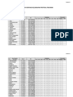 Lembar Verifikasi Kelengkapan Proposal