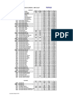 Plantilla Lista Textiles A Imprimir Mayo 2017