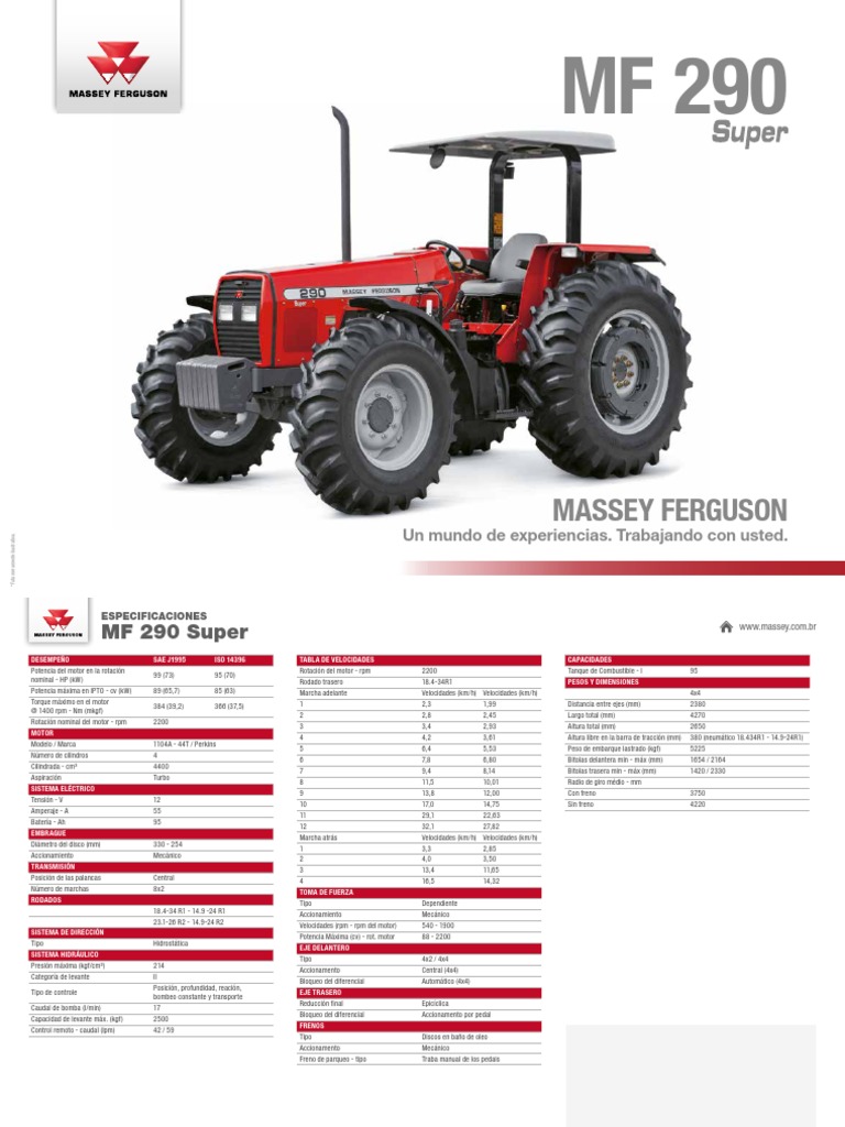 Especificaciones del Massey Ferguson 290 | PDF | Tracción en las cuatro ...