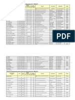 Establecimientos La Paz Direcciones PDF