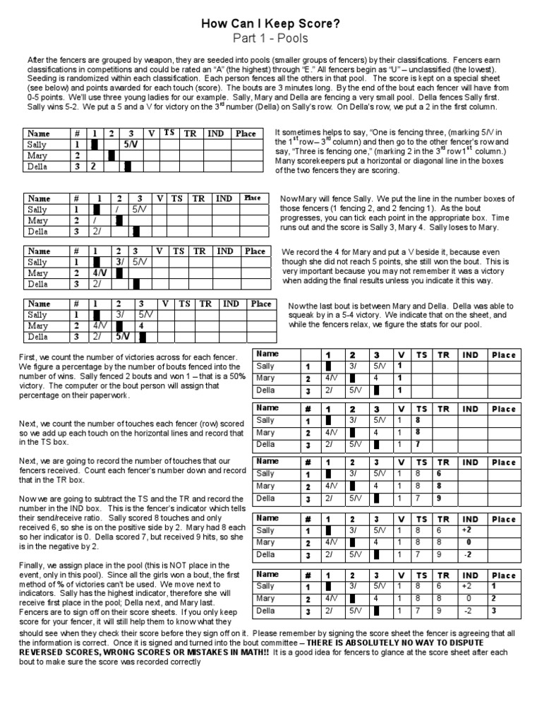 Fencing How To Keep Score PDF Fencing Sports