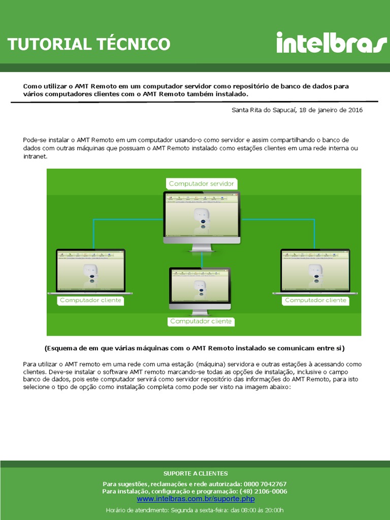 Como Configurar o Amt Remoto Como Servidor e Cliente em Estacoes Da