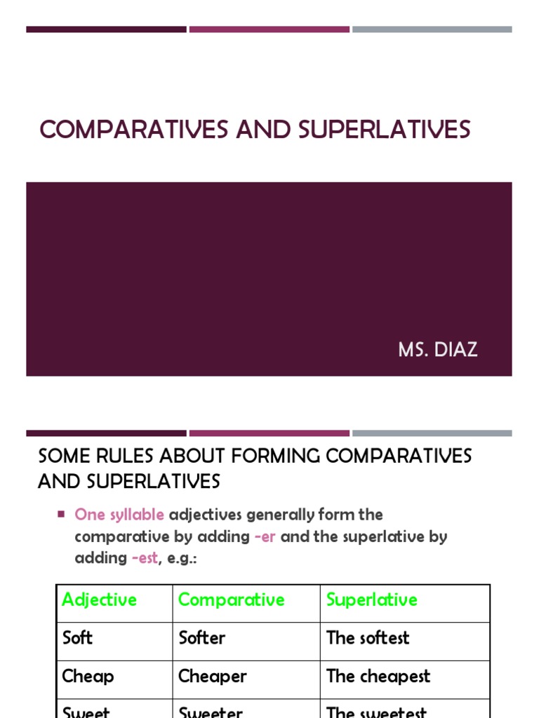Rules for Comparatives and Superlatives | PDF | Syntax | Linguistic ...