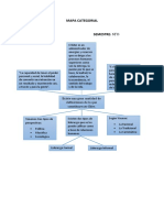 Mapa Categorial