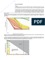 Metodo Practico Durabilidad