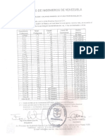 Sueldoactualing PDF