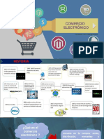 Comercio Electronico