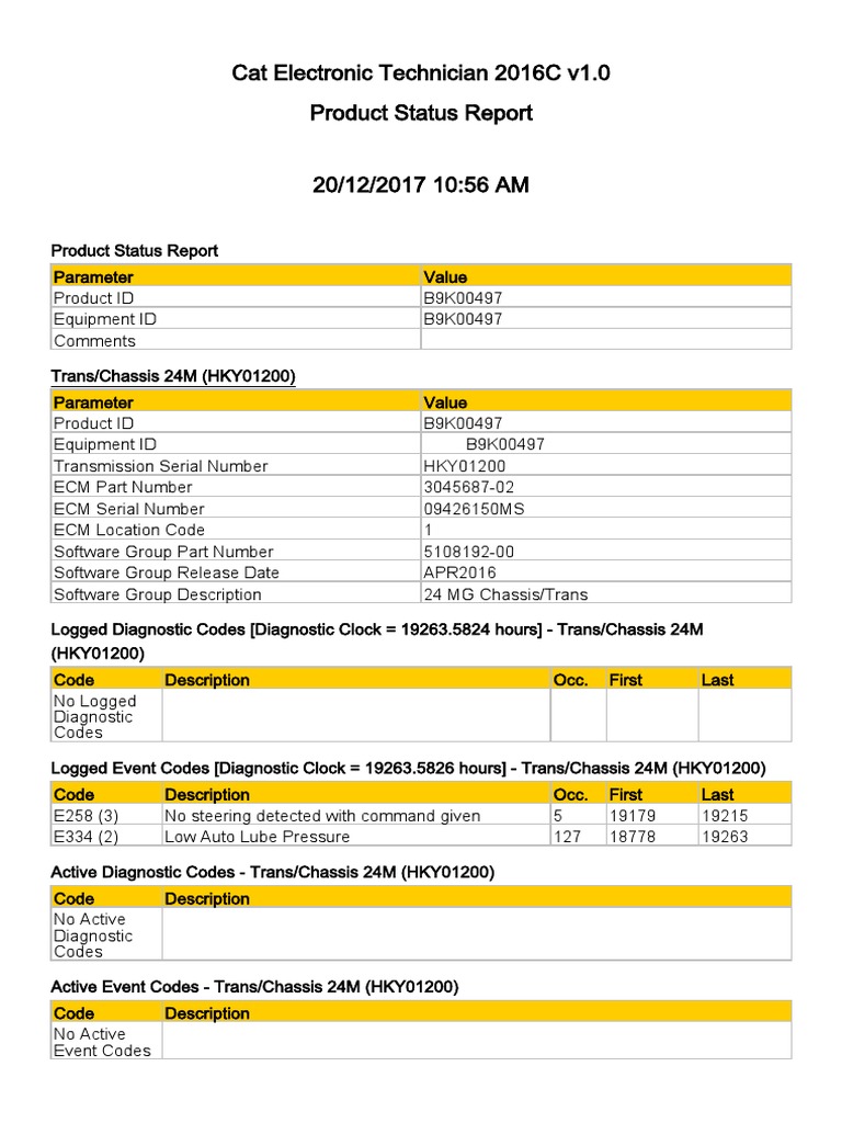 Cat Electronic Technician 2016C v1.0 Product Status Report | PDF ...