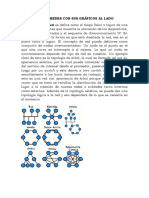 Topología de Redes Con Sus Gráficos Al Lado