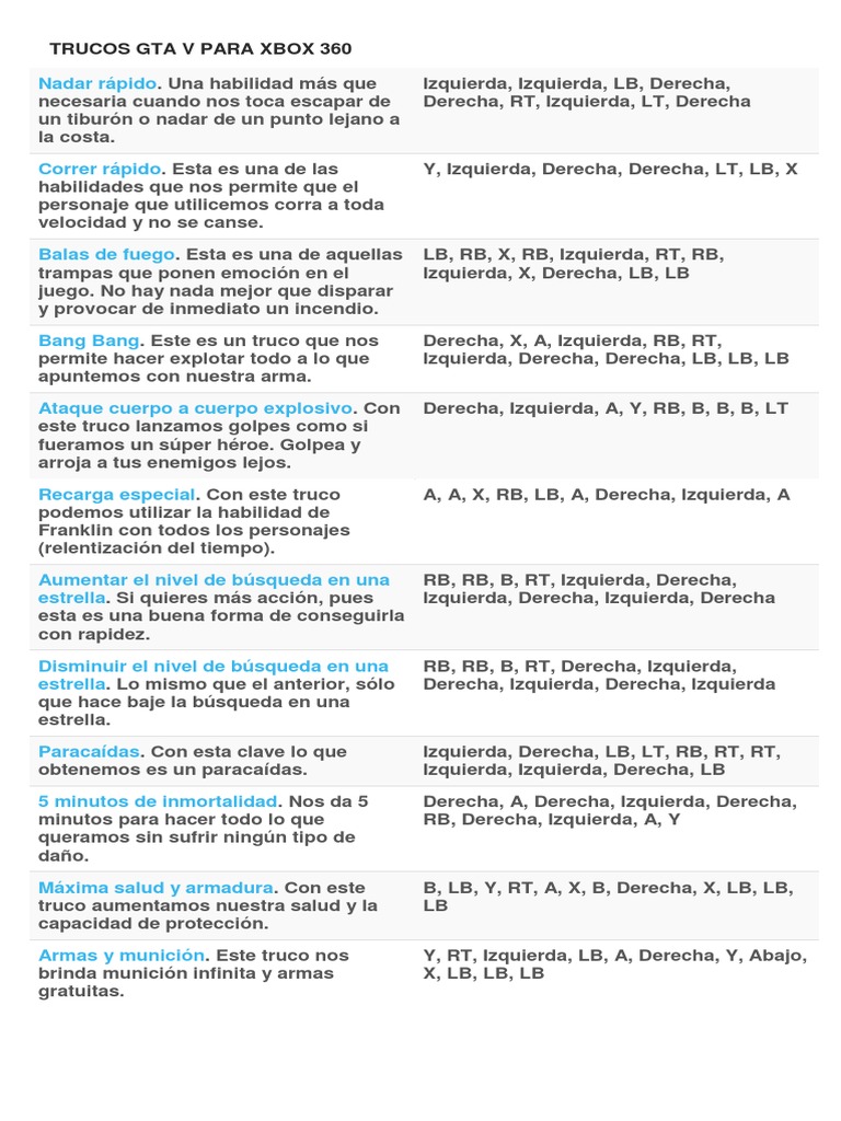 TRUCOS GTA V PARA XBOX 360.docx Ocio Deportes Prueba gratuita de