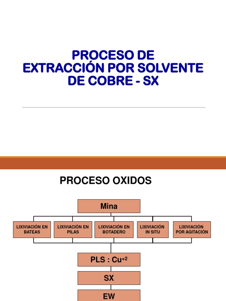 Maletín De Póquer Con 500 Fichas De Casino, 2 Barajas De Cartas, Botones De Ciego Y 5 Dados, Estuche De Aluminio Con Cierre