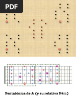 pentatocc81nicas-paralelas