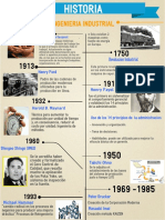 infografia-historia-ingenieria-industrial.pdf