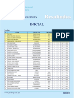 Resultados Ingemat