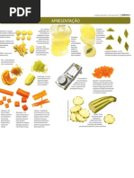 Alguns Tipos de Cortes de Vegetais