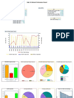 3G_Network KPIReport21.pdf