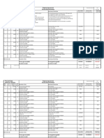 Engineering Parts List Konstruktionsstückliste Thyssenkrupp Industrial Solutions