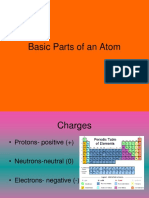 12 Basic Parts of An Atom