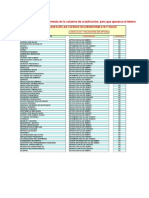 01-Ova Cuadro Clasificacion de Las Cuentas