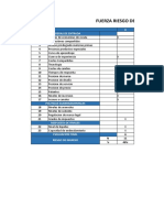 Matriz Final Pestel - Porter