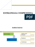 (7) Estrategia Competitiva