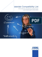 Materials Compatibility List: Chemicals For Processing Endoscopes and Endoscopic Instruments