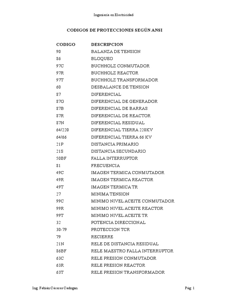 Codigos de Protecciones Según Ansi Transformador Relé
