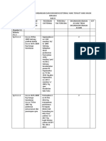 Peraturan Perundang Undangan Dan Dokumen Eksternal Yang Terkait Yang Masih Berlaku