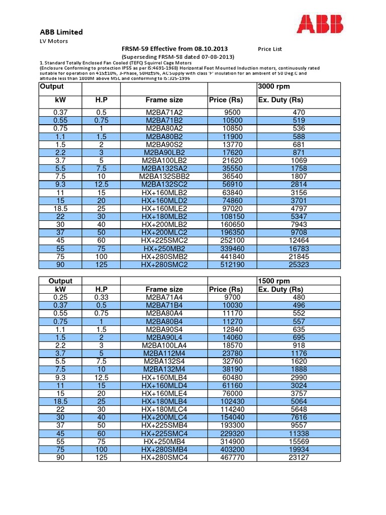 ABB Motor Price List 2013 | PDF | Power (Physics) | Manufactured Goods