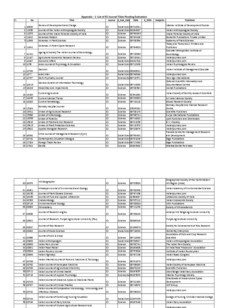 PENDING RECOMMENDATION MEANING JOURNAL visual data 5
