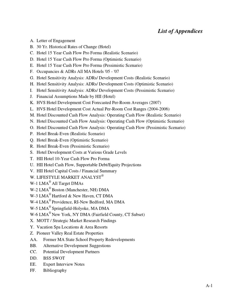 List of Appendices | PDF | Revenue | Depreciation