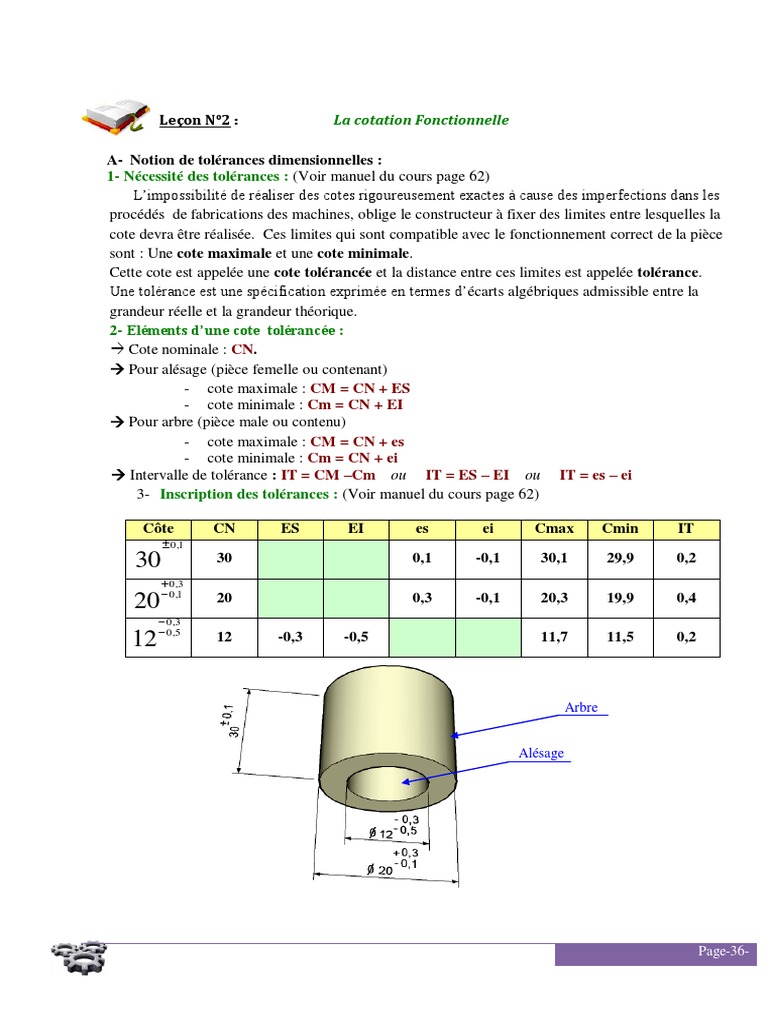 La Cotation Fonctionnelle PDF | PDF | Vis de fixation | Machine
