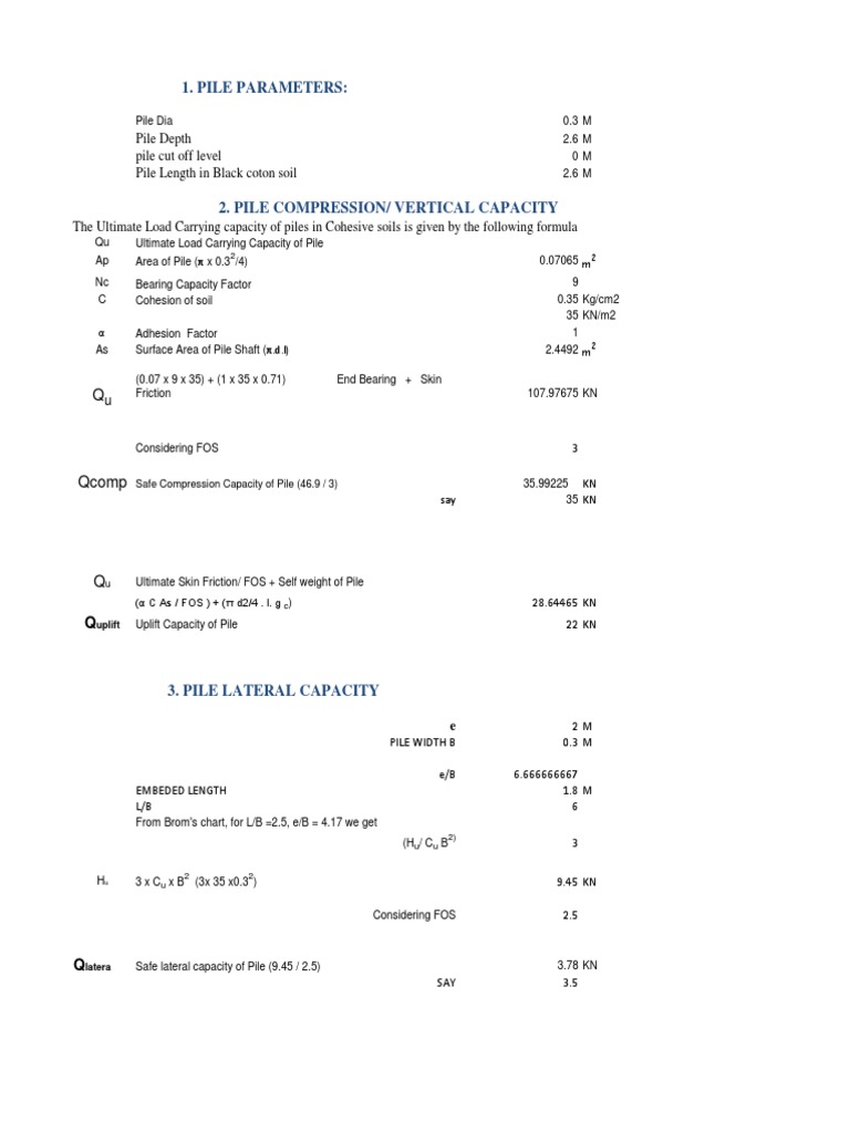 Pile Load Capacity Analysis in Cohesive Soils | PDF | Deep Foundation ...
