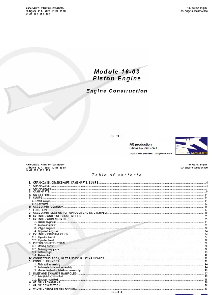 Module 16: Piston Engine Overview | PDF | Internal Combustion Engine ...