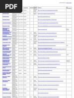 Download  by anon-241511 SN3816 doc pdf
