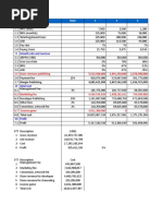 TT KPI Rate 1 2 3: I Ingame Statistic