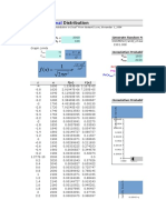 S4 NormalDistribution