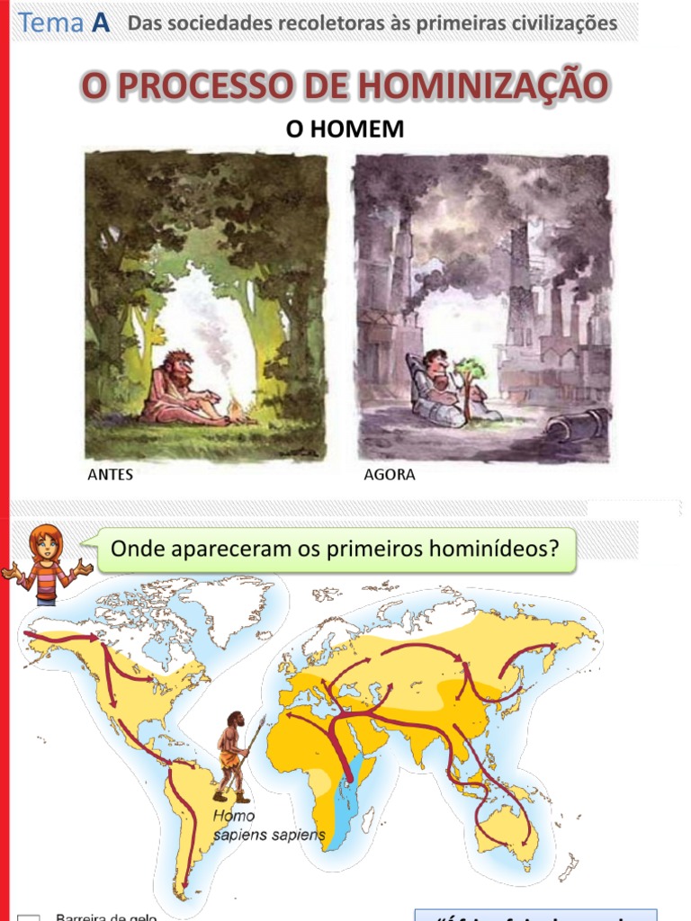 Processo de Hominização | Homo | Paleolítico