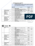 HC ASUC00815 Sociología 2018