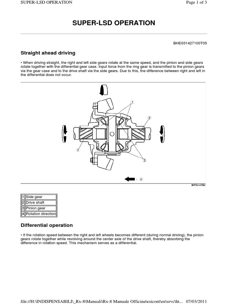 Super LSD Differential Operation Guide | PDF | Technology & Engineering