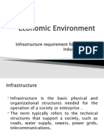 Economic Environment: Infrastructure Requirement For Growth of Industrial Sector