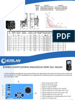 Bomba Dosificadora Serie Dlx-Ma