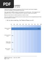 CNBC Fed Survey, June 12, 2018