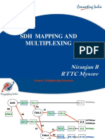 SDH Mapping and Multiplexing: Niranjan B RTTC Mysore