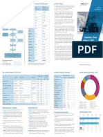 Pocket Guide Uranium