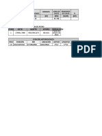 Datos Del Estudio Hidrologico