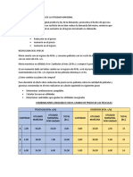 Pronostico de La Teoria de La Utilidad Marginal