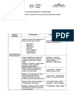 Capacidades de Lengua y Literatura Castelllana