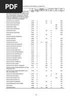 Vademécum de Productos Enológicos | PDF | Business