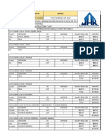 Integración de cuadrillas con detalle de cargos y salarios